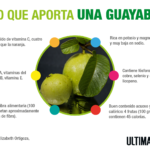 guayaba1