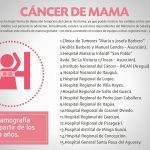 Cancer de Mama